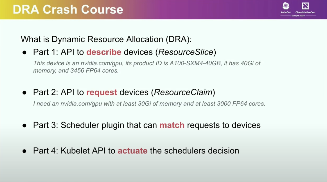 Dynamic Resource Allocation activities broken down