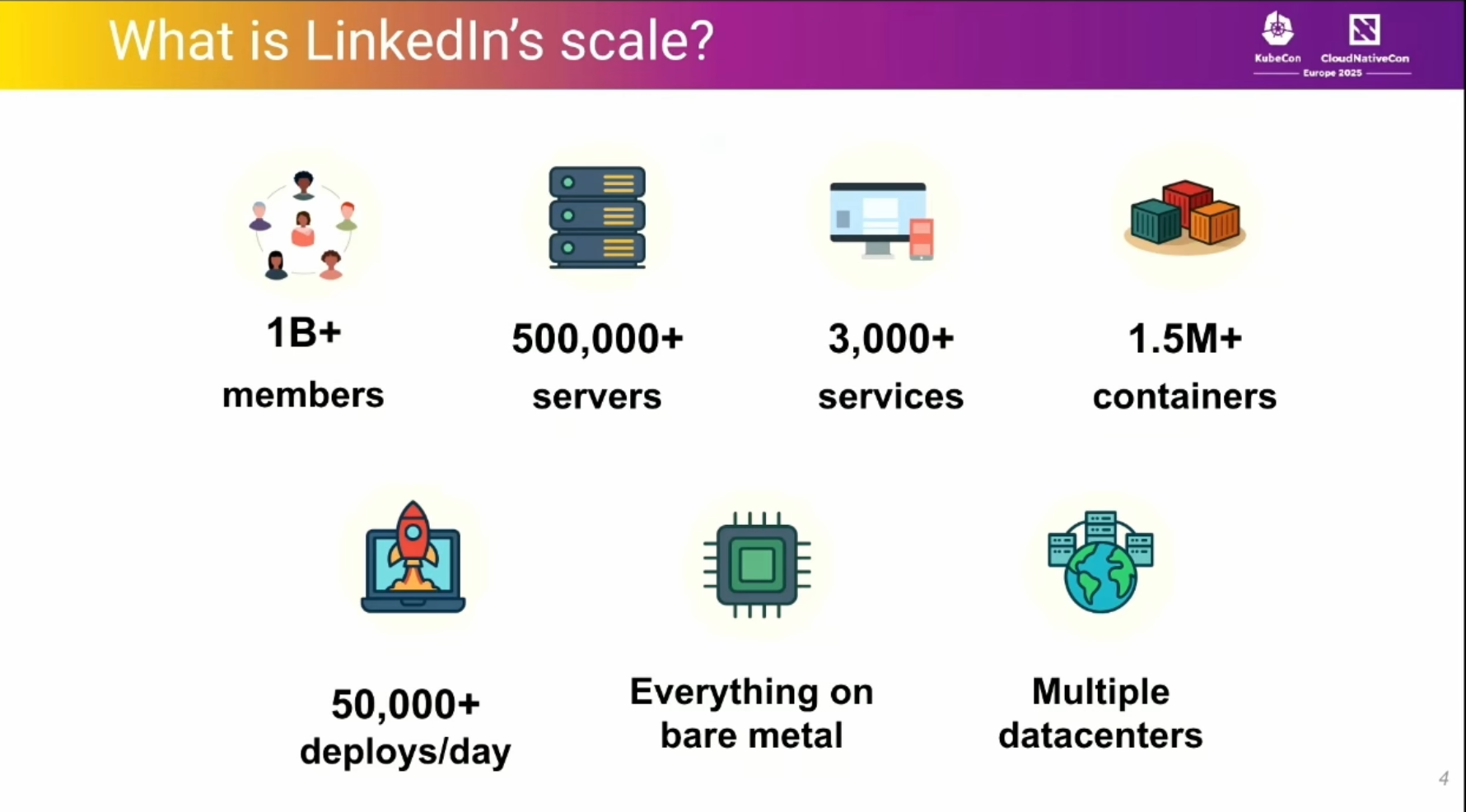 LinkedIn Bare Metal Deployment Numbers.