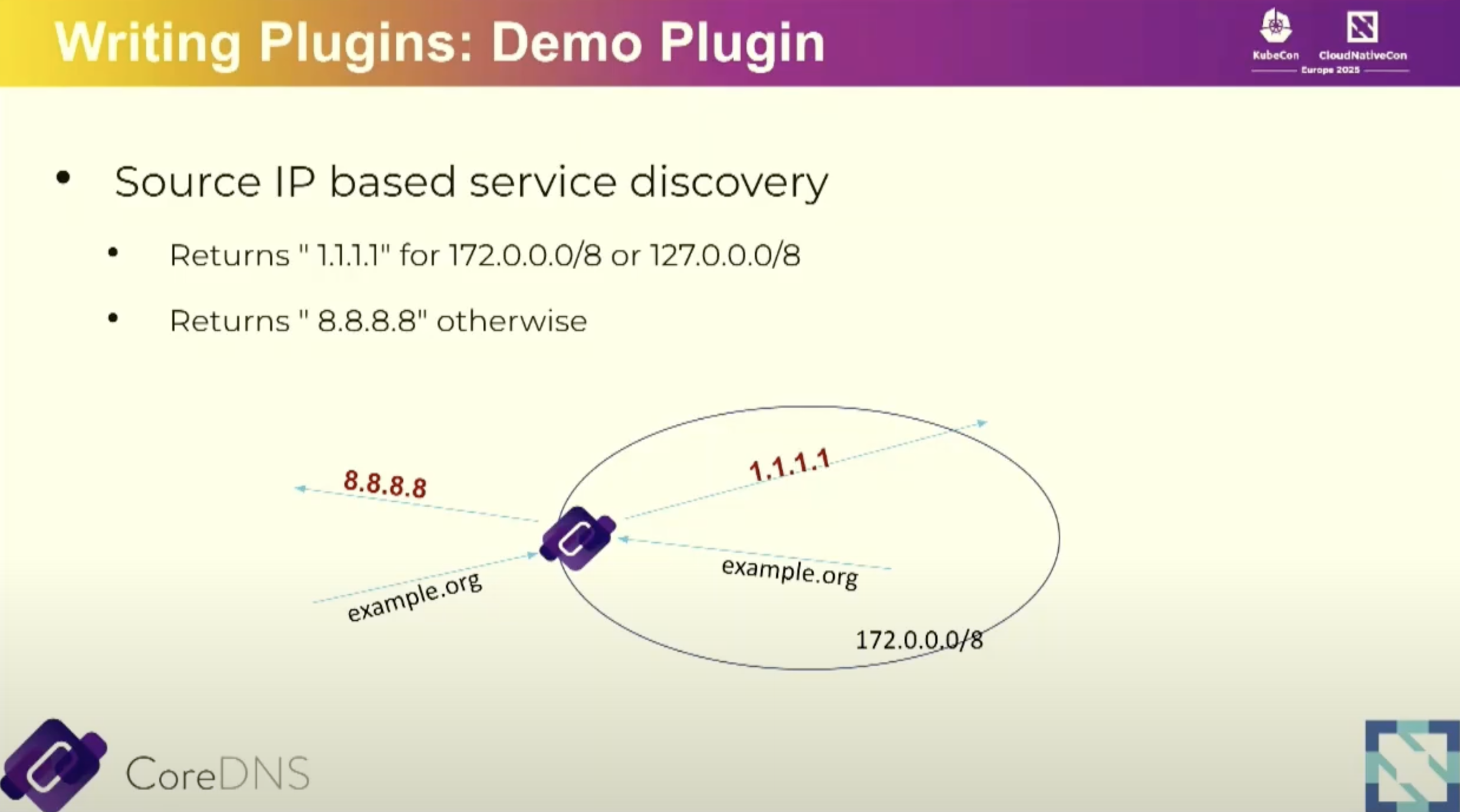 CoreDNS simple example expanding it’s functionality with plugins.